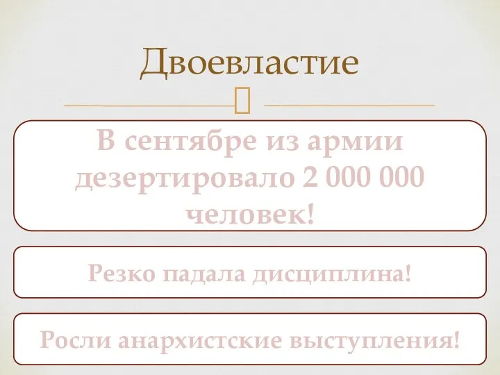 Двоевластие В сентябре из армии дезертировало 2 000 000 человек! Резко падала дисциплина! Росли анархистские выступления!