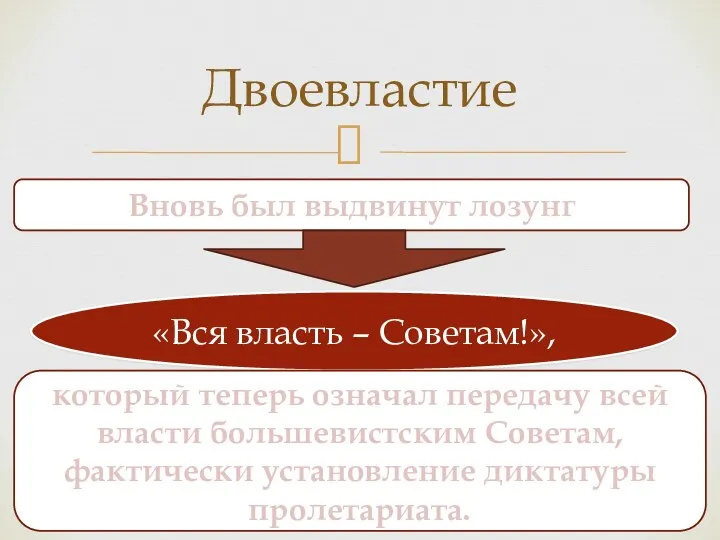 Двоевластие Вновь был выдвинут лозунг «Вся власть – Советам!», который