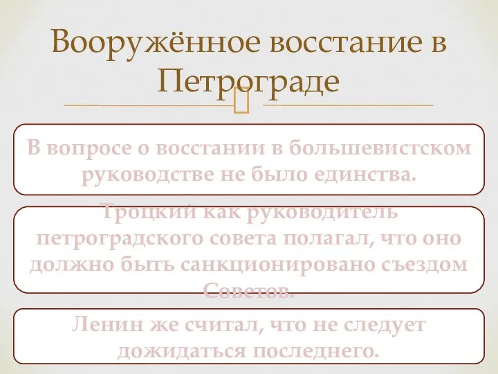 Вооружённое восстание в Петрограде В вопросе о восстании в большевистском