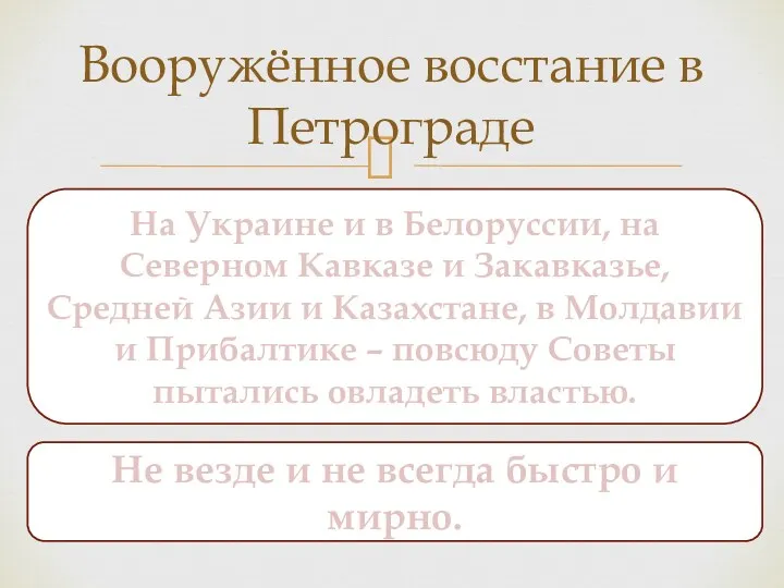 Вооружённое восстание в Петрограде На Украине и в Белоруссии, на