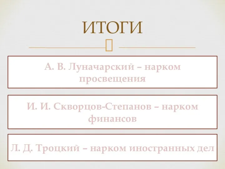 ИТОГИ А. В. Луначарский – нарком просвещения И. И. Скворцов-Степанов