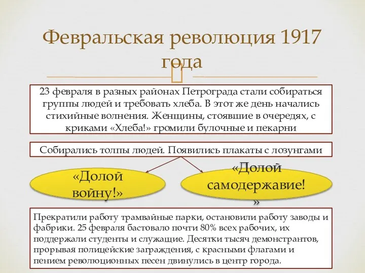 Февральская революция 1917 года 23 февраля в разных районах Петрограда