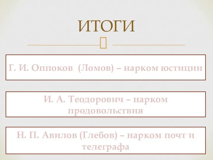 ИТОГИ Г. И. Оппоков (Ломов) – нарком юстиции И. А.