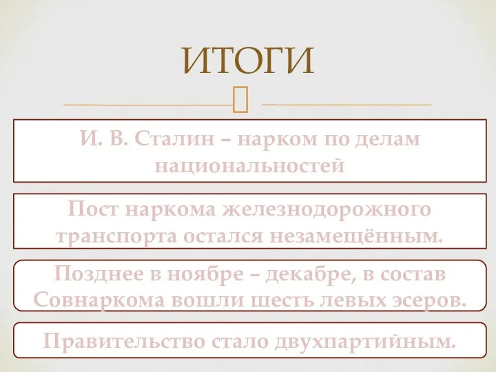 ИТОГИ И. В. Сталин – нарком по делам национальностей Пост