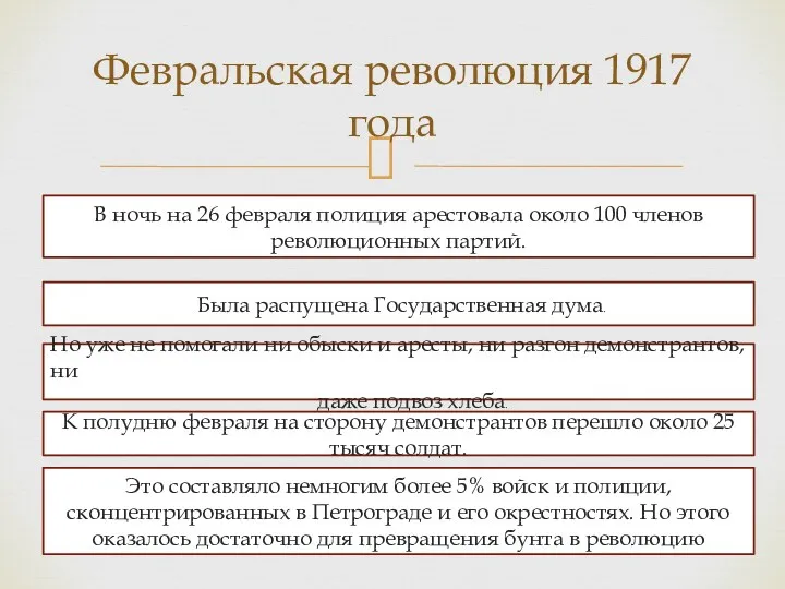 Февральская революция 1917 года В ночь на 26 февраля полиция