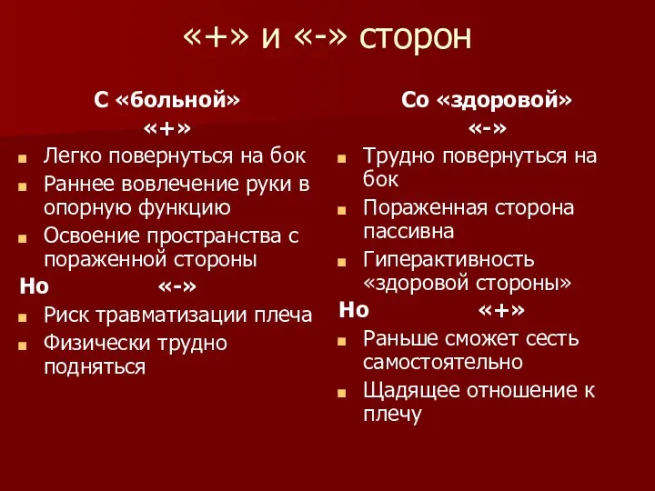 «+» и «-» сторон С «больной» «+» Легко повернуться на