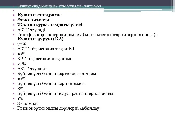 Кушинг синдромының этиологиялық жіктемесі Кушинг синдромы Этиологиясы Жалпы құрылымдағы үлесі