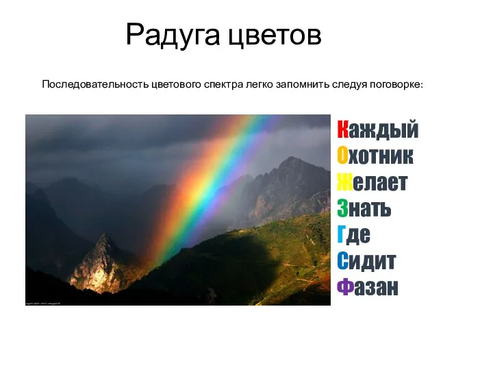 Радуга цветов Последовательность цветового спектра легко запомнить следуя поговорке: Каждый Охотник Желает Знать Где Сидит Фазан