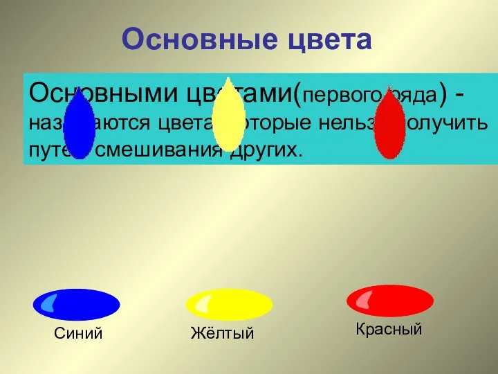 Основные цвета Основными цветами(первого ряда) - называются цвета, которые нельзя