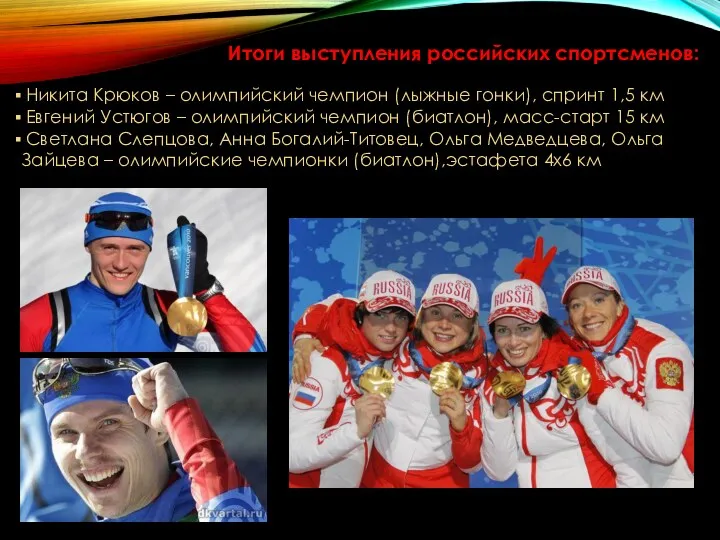 Итоги выступления российских спортсменов: Никита Крюков – олимпийский чемпион (лыжные