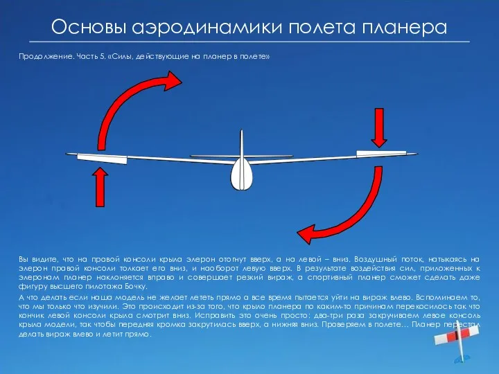 Основы аэродинамики полета планера Продолжение. Часть 5. «Силы, действующие на
