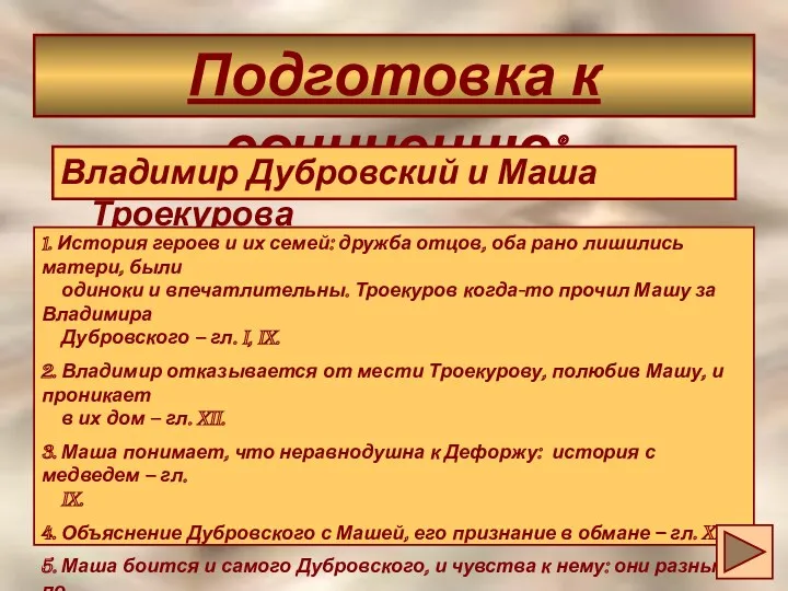 Подготовка к сочинению: Владимир Дубровский и Маша Троекурова 1. История