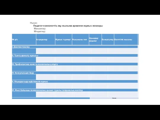 Нысан Педагог-психологтің оқу жылына арналған жұмыс жоспары Мақсаттар: Міндеттер: