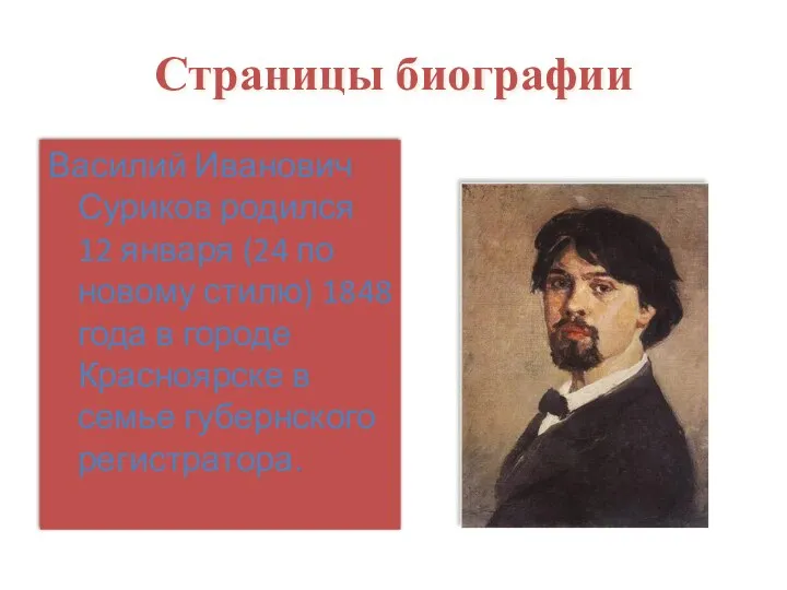 Страницы биографии Василий Иванович Суриков родился 12 января (24 по