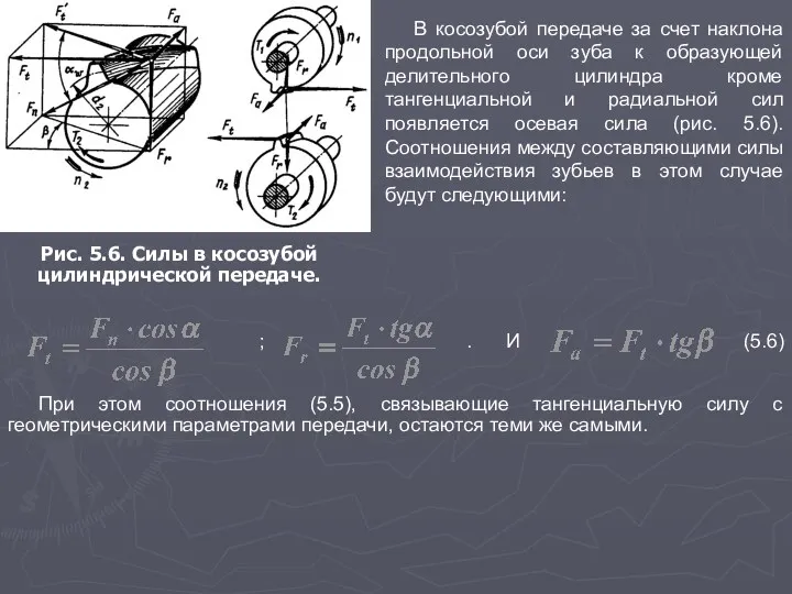 В косозубой передаче за счет наклона продольной оси зуба к