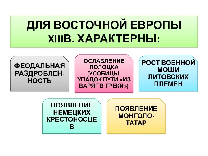 ДЛЯ ВОСТОЧНОЙ ЕВРОПЫ XIIIВ. ХАРАКТЕРНЫ: