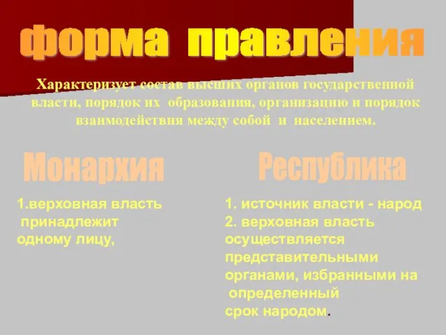 форма правления Характеризует состав высших органов государственной власти, порядок их