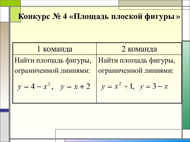 Конкурс № 4 «Площадь плоской фигуры »