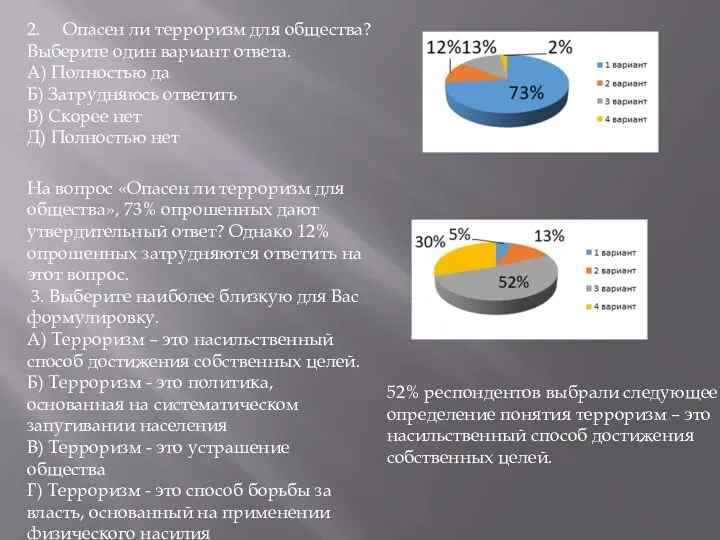 2. Опасен ли терроризм для общества? Выберите один вариант ответа. А) Полностью да