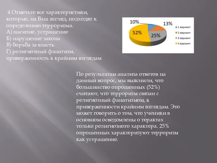 4 Отметьте все характеристики, которые, на Ваш взгляд, подходят к определению терроризма. А)