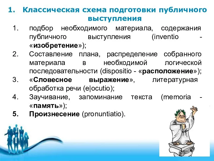 Классическая схема подготовки публичного выступления подбор необходимого материала, содержания публичного