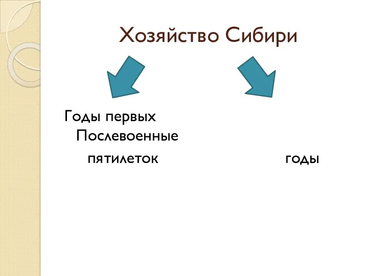 Хозяйство Сибири Годы первых Послевоенные пятилеток годы