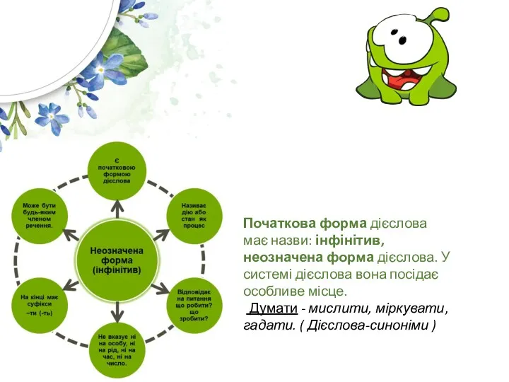 Початкова форма дієслова має назви: інфінітив, неозначена форма дієслова. У системі дієслова вона