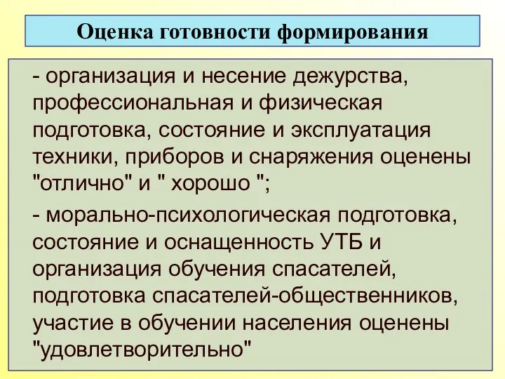 Оценка готовности формирования - организация и несение дежурства, профессиональная и