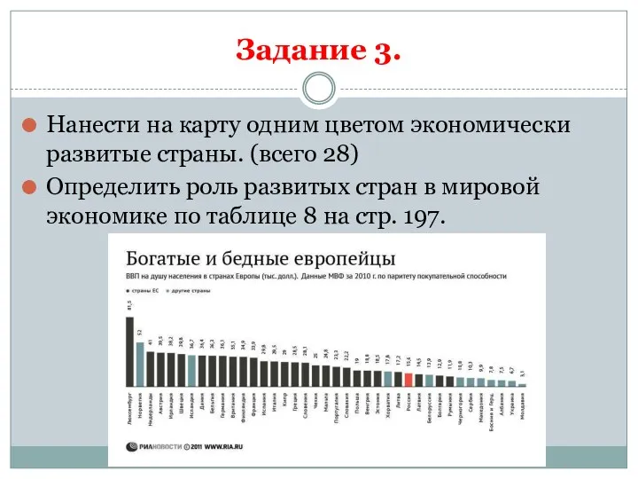 Задание 3. Нанести на карту одним цветом экономически развитые страны.