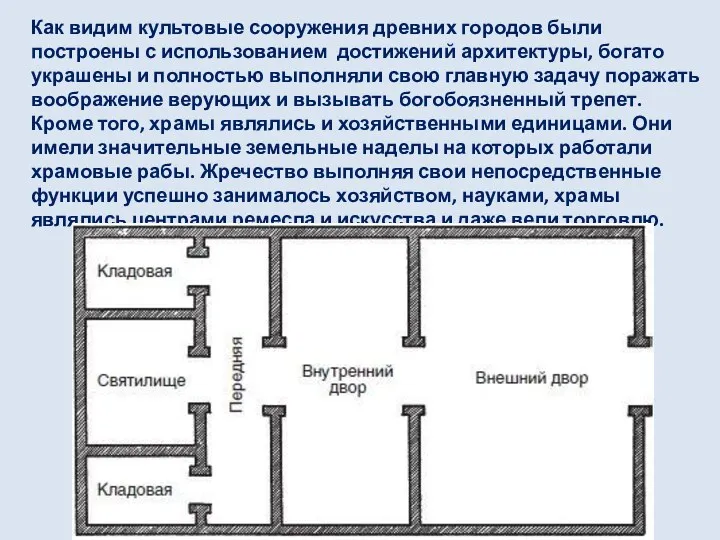 Как видим культовые сооружения древних городов были построены с использованием