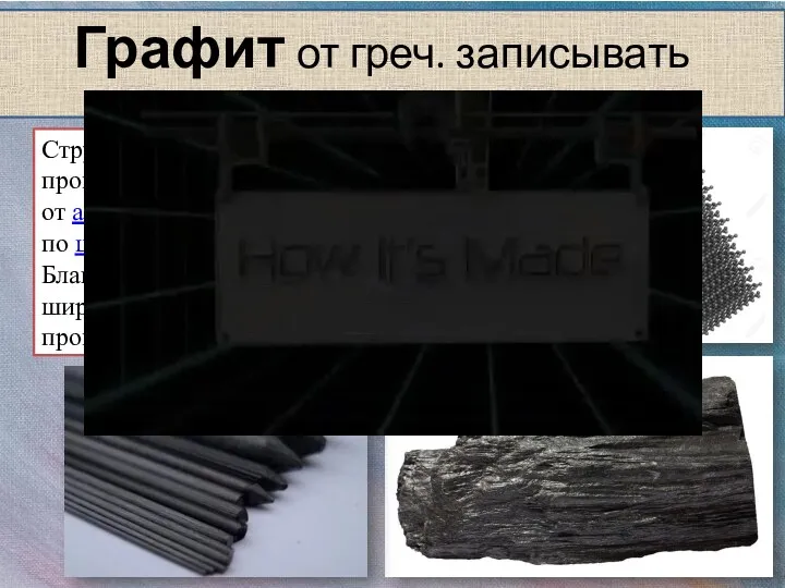 Графит от греч. записывать писать Структура слоистая. Хорошо проводит электрический