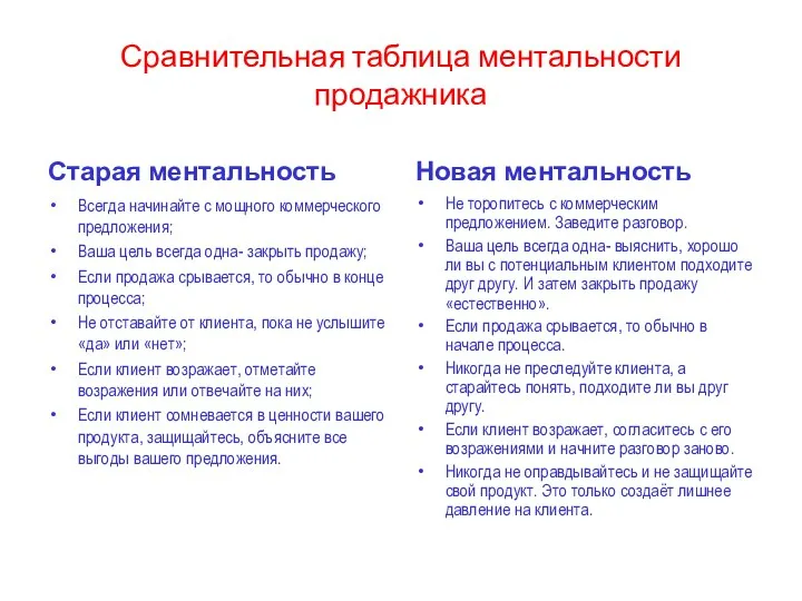 Сравнительная таблица ментальности продажника Старая ментальность Всегда начинайте с мощного