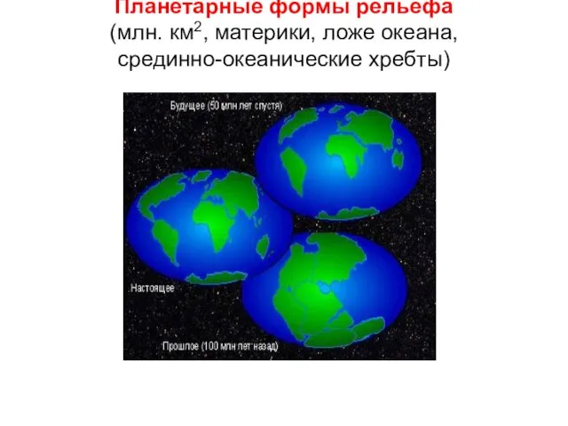 Планетарные формы рельефа (млн. км2, материки, ложе океана, срединно-океанические хребты)