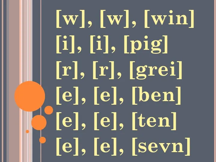 [w], [w], [win] [i], [i], [pig] [r], [r], [grei] [e],