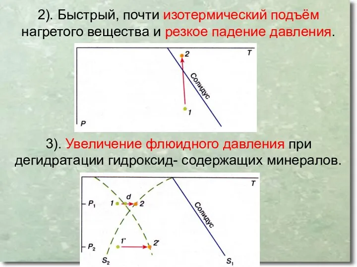 2). Быстрый, почти изотермический подъём нагретого вещества и резкое падение