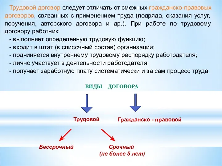 Трудовой договор следует отличать от смежных гражданско-правовых договоров, связанных с применением труда (подряда,