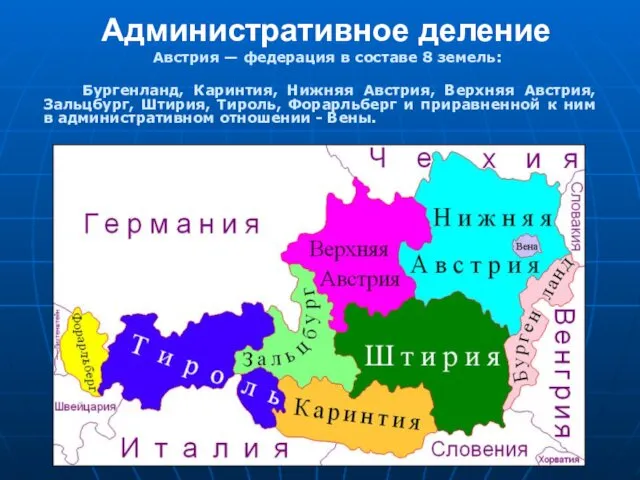 Административное деление Австрия — федерация в составе 8 земель: Бургенланд,