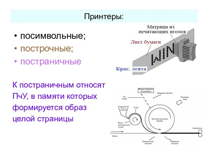 Принтеры: посимвольные; построчные; постраничные К постраничным относят ПчУ, в памяти которых формируется образ целой страницы