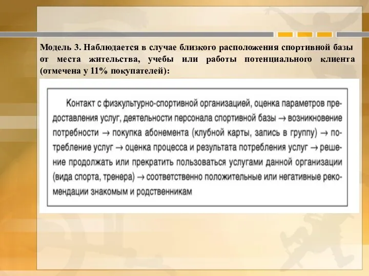 Модель 3. Наблюдается в случае близкого расположения спортивной базы от