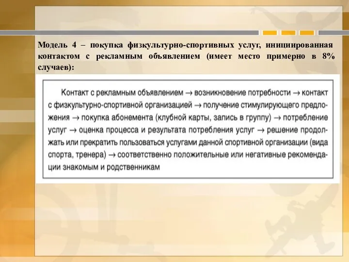 Модель 4 – покупка физкультурно-спортивных услуг, инициированная контактом с рекламным