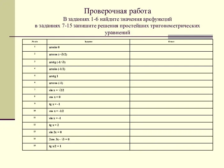 Проверочная работа В заданиях 1-6 найдите значения аркфункций в заданиях 7-15 запишите решения простейших тригонометрических уравнений