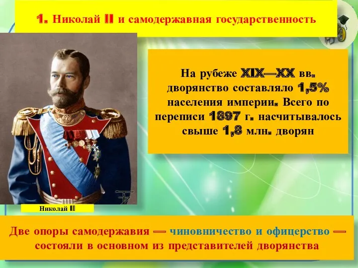 1. Николай II и самодержавная государственность Николай II На рубеже