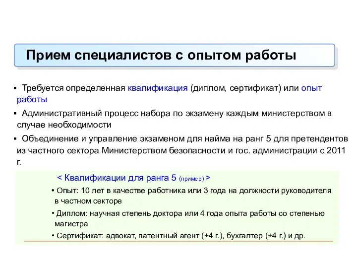 Прием специалистов с опытом работы Требуется определенная квалификация (диплом, сертификат)