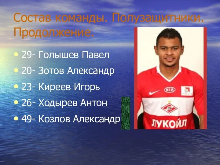 Состав команды. Полузащитники. Продолжение. 29- Голышев Павел 20- Зотов Александр