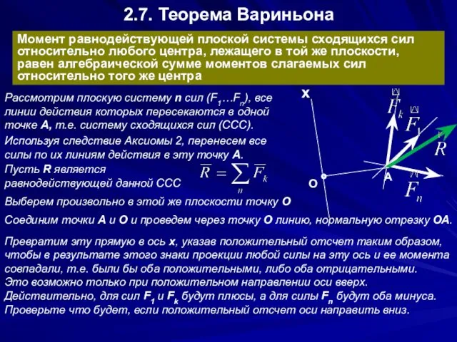 2.7. Теорема Вариньона Момент равнодействующей плоской системы сходящихся сил относительно