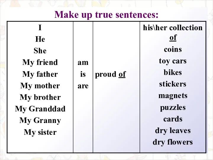 Make up true sentences: