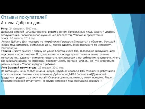 Отзывы покупателей Аптека Доброго дня: Рита 24 февраля, 2017 год