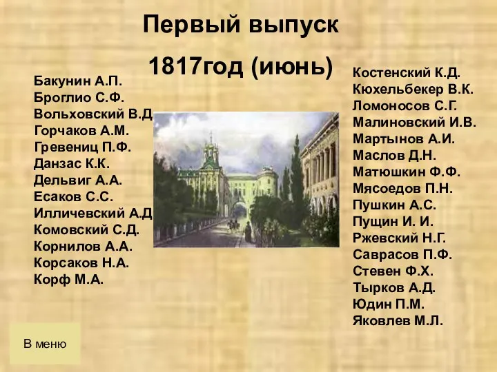 В меню Бакунин А.П. Броглио С.Ф. Вольховский В.Д. Горчаков А.М.