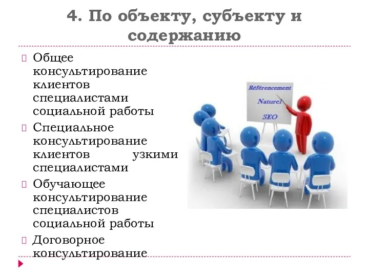 4. По объекту, субъекту и содержанию Общее консультирование клиентов специалистами