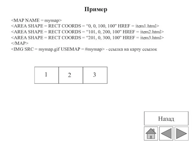 Пример - ссылка на карту ссылок 1 2 3 Назад